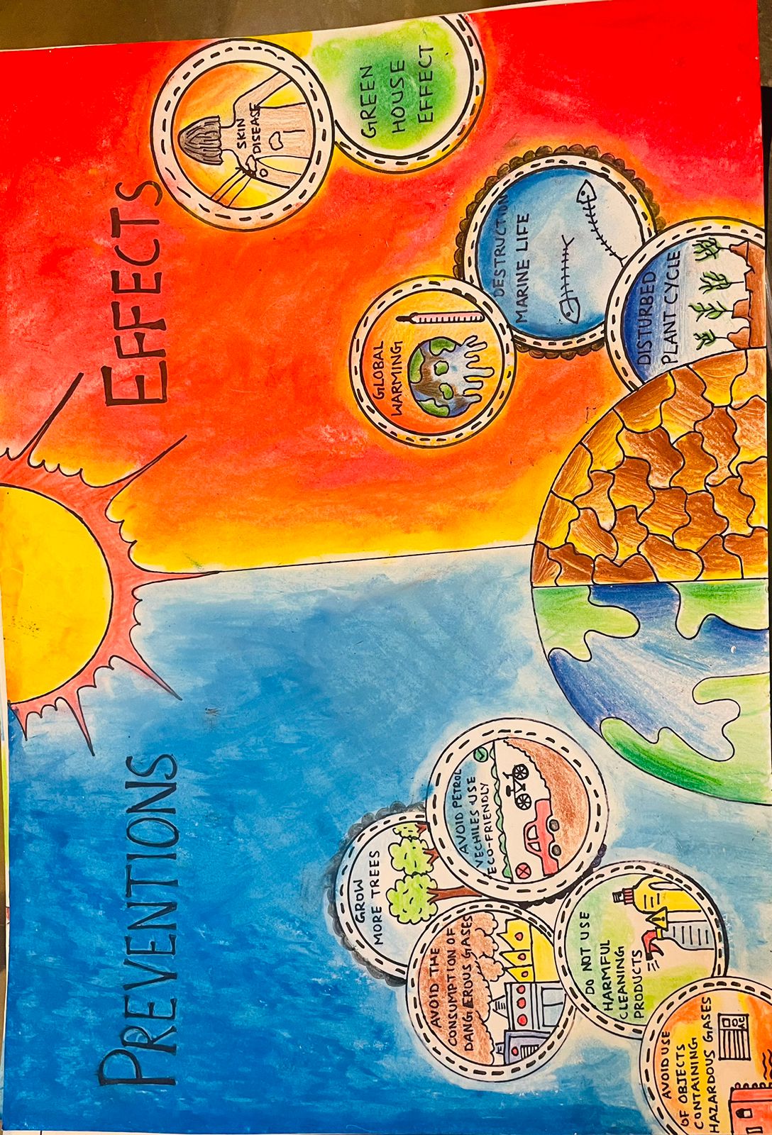 World Ozone Day – 2023 - DPG Institute of Technology and Management
